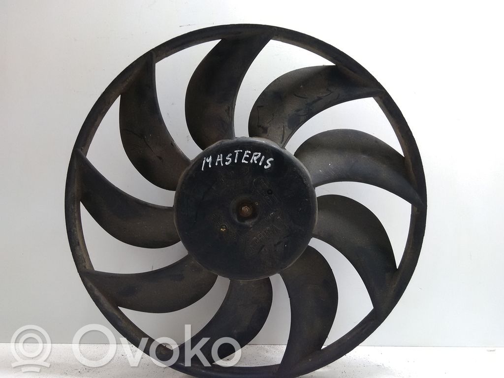 Elektrisks radiatoru ventilators