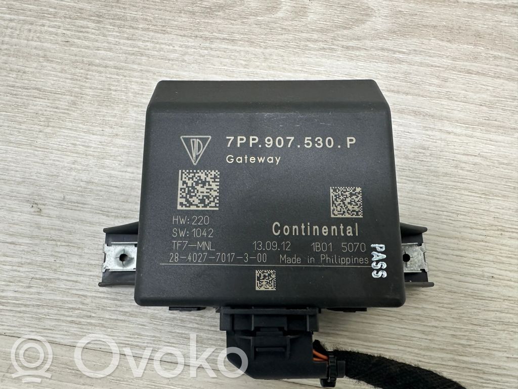 Porsche Cayenne (92A) Module de passerelle 