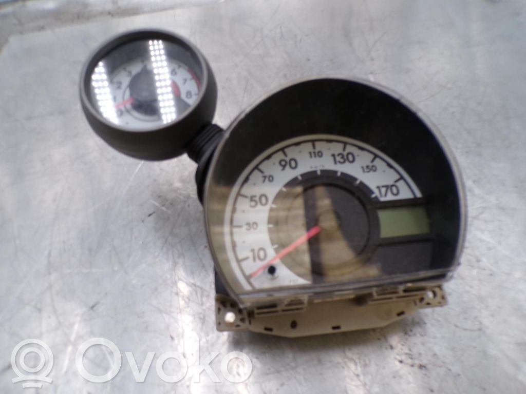 Speedometer (instrument cluster)