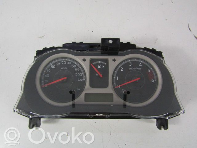 Speedometer (instrument cluster)   9U30D,9U30D