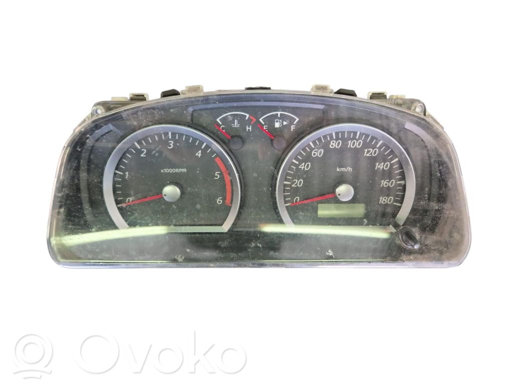 Suzuki Jimny Speedometer (instrument cluster) 