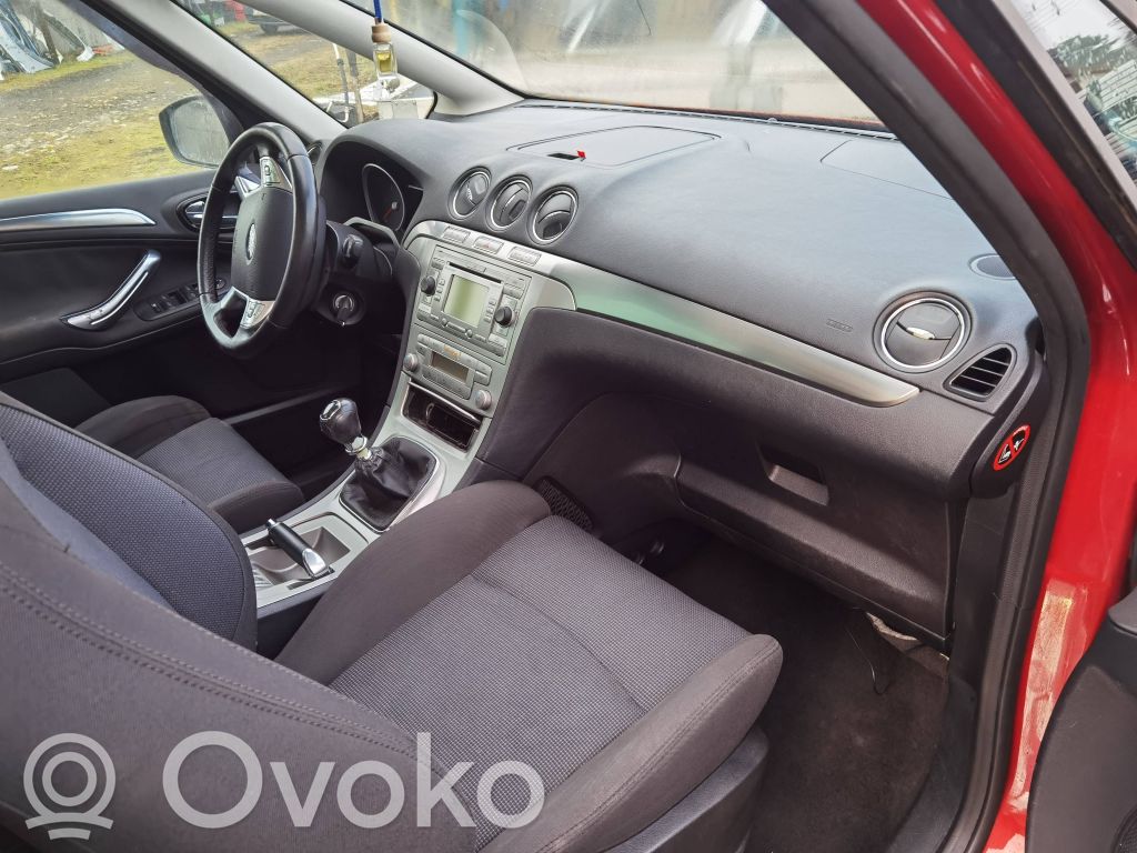 Panel de instrumentos