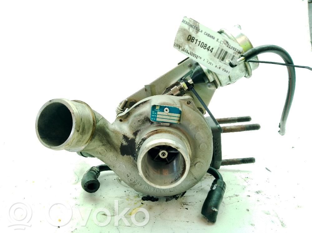 KIA Sorento Turbo 
