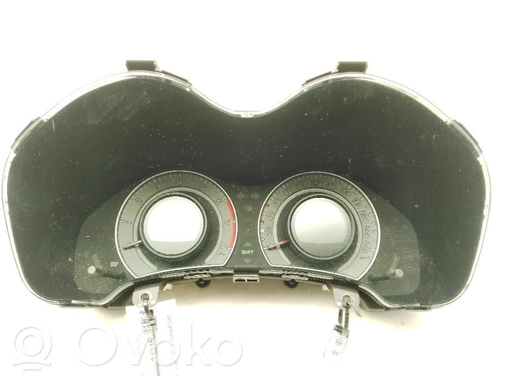Velocímetro (tablero de instrumentos)