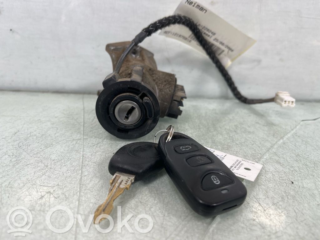 Peugeot Boxer Virtalukko 
