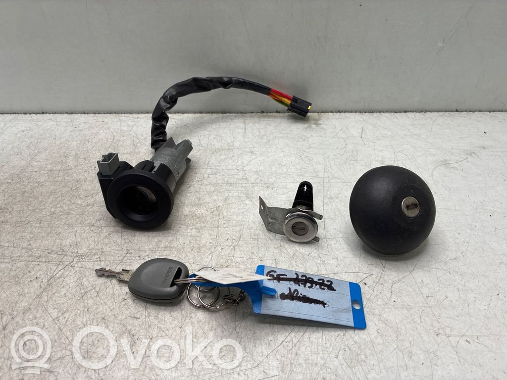 Renault Twingo I Blocchetto accensione