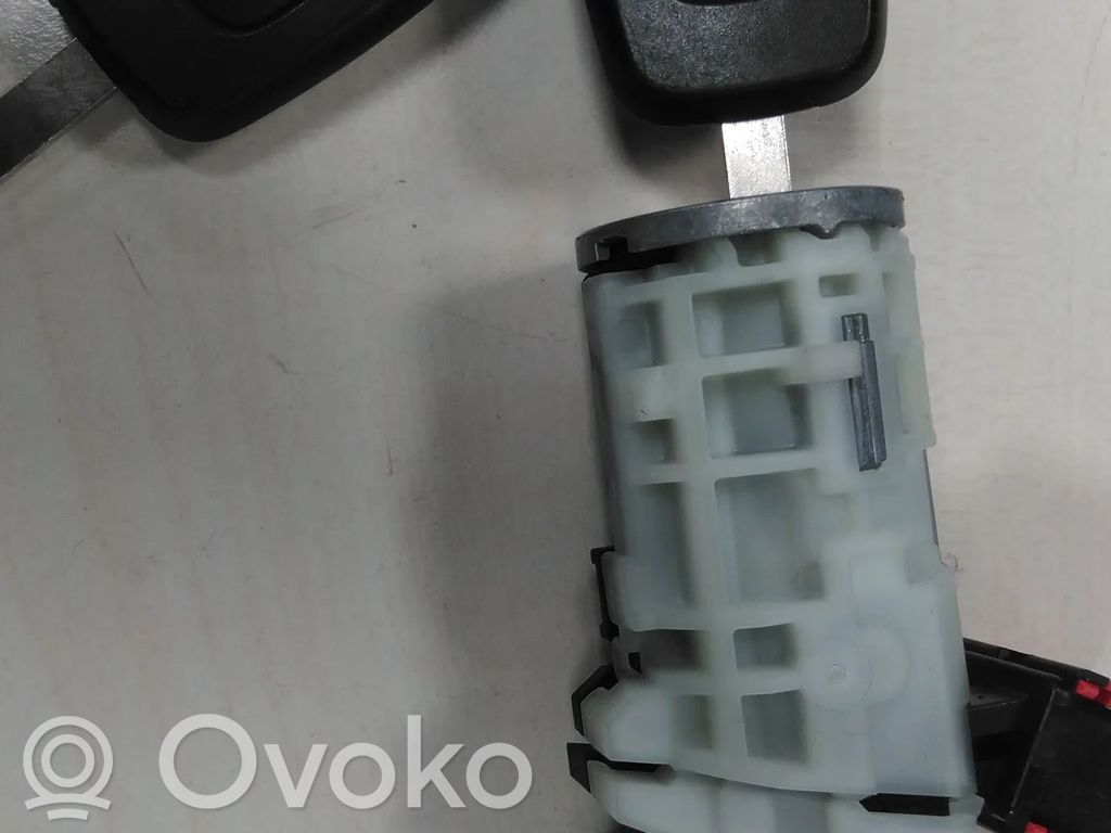 Renault Twingo III Užvedimo spynelės kontaktai 
