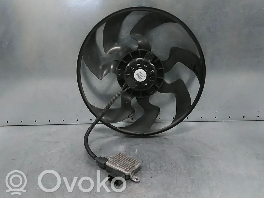 KIA Niro Convogliatore ventilatore raffreddamento del radiatore 