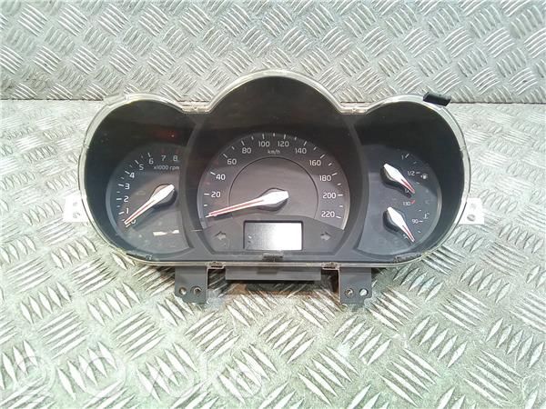 KIA Rio Tachimetro (quadro strumenti)
