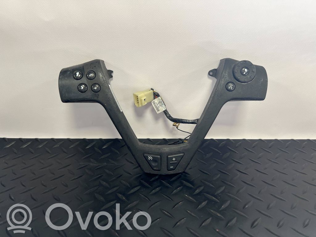 Multifunctional control switch/knob   25751517