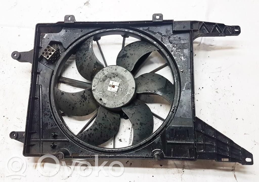 Renault Scenic I Suport ventilator radiator 