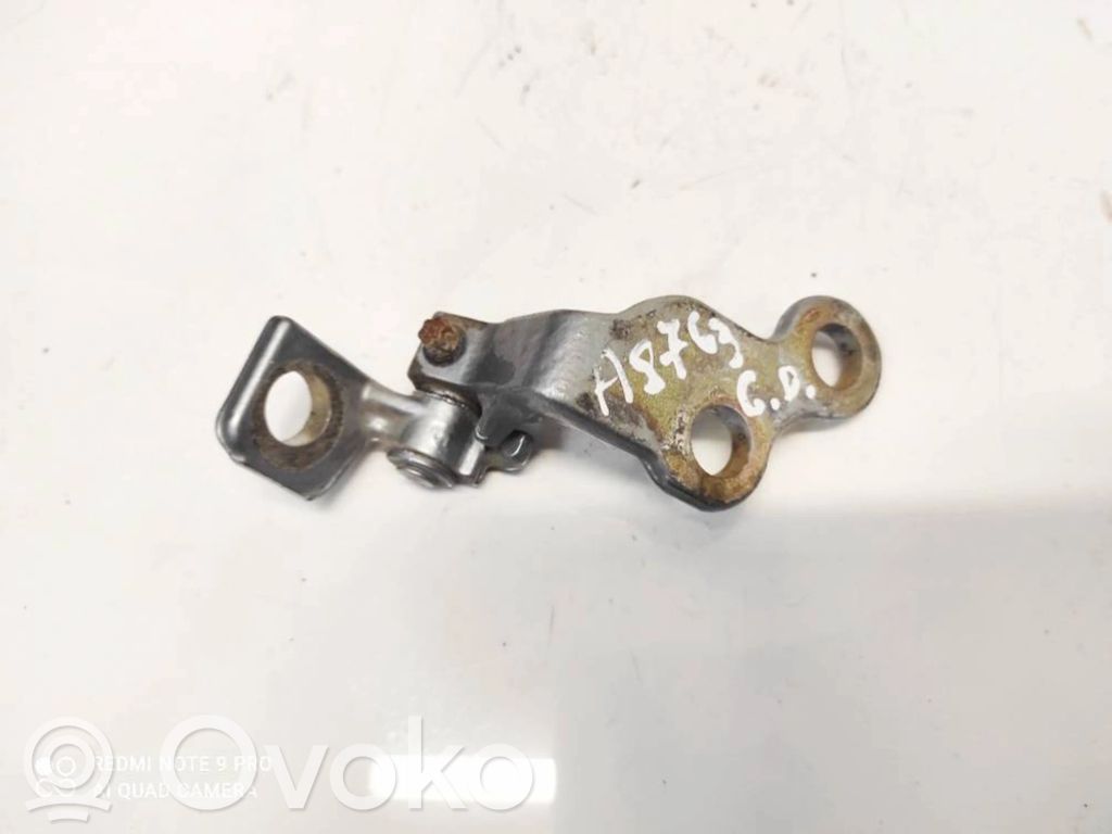 Ford Focus Balama inferioară ușă spate
