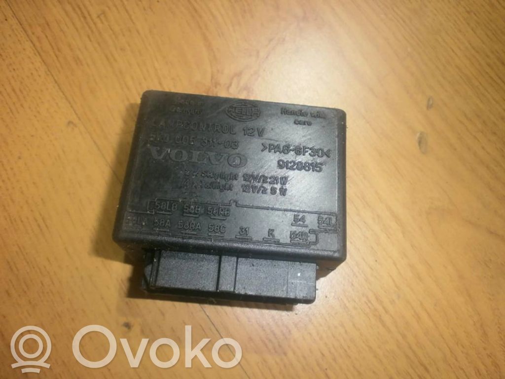 Volvo 850 Inne przekaźniki 