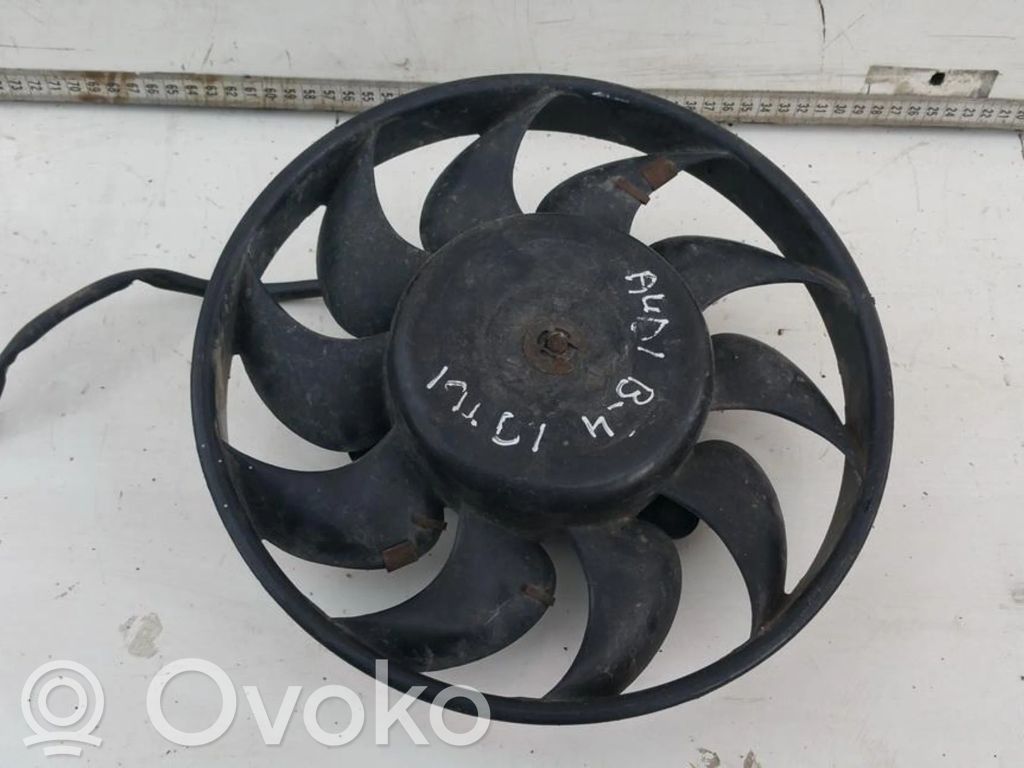 Convogliatore ventilatore raffreddamento del radiatore