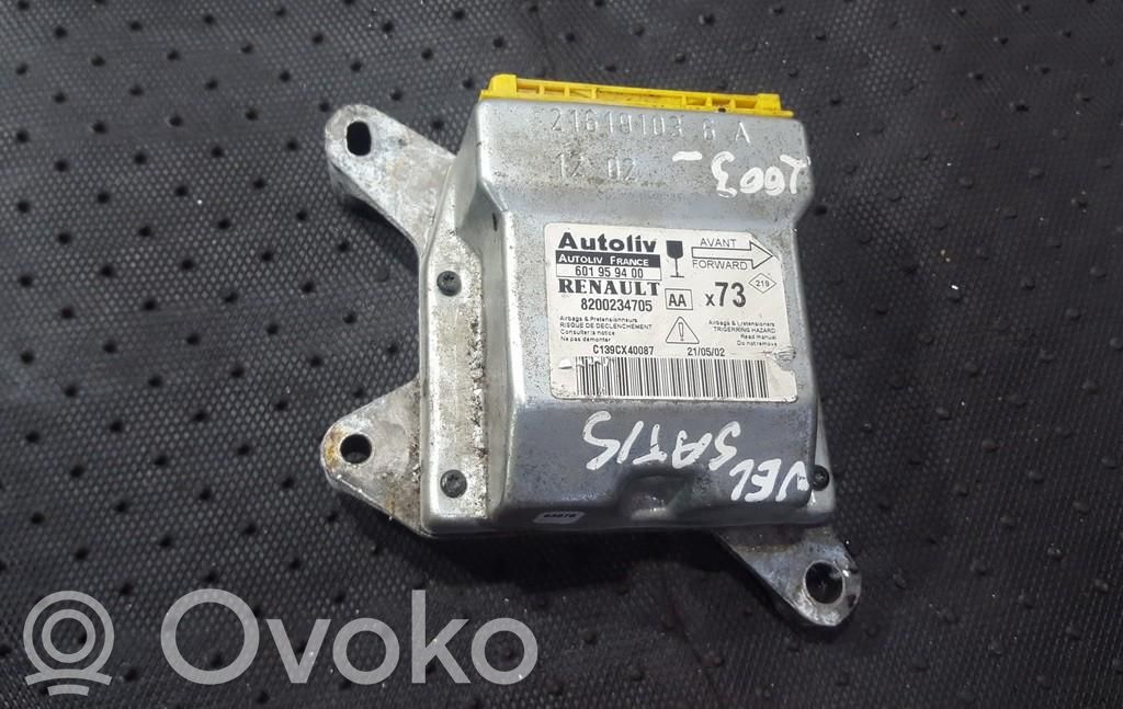 Airbag control unit/module   8200234705,601959400,21619087,21619103,8200234705