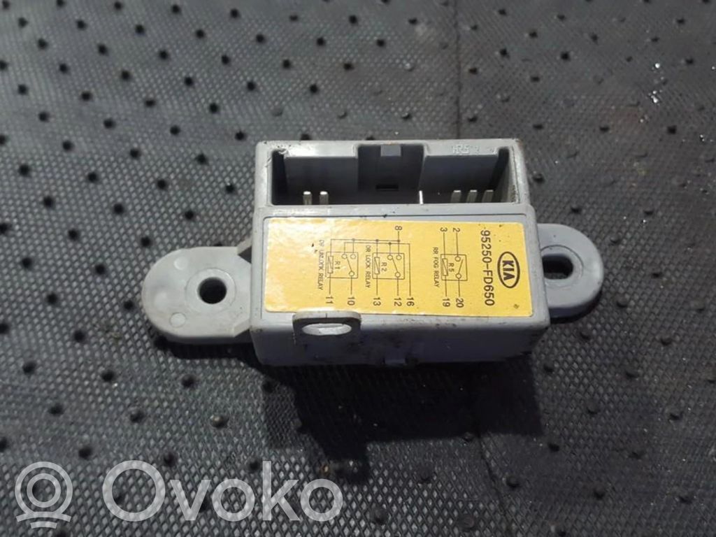 KIA Rio Other control units/modules 