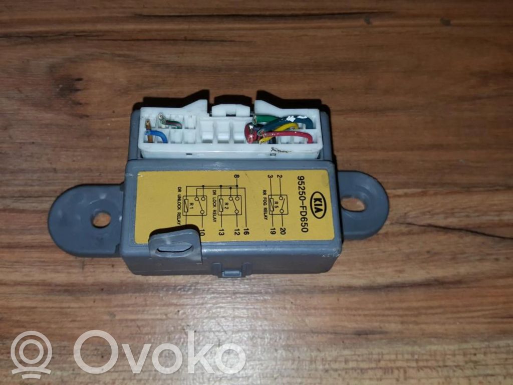 KIA Rio Other control units/modules 