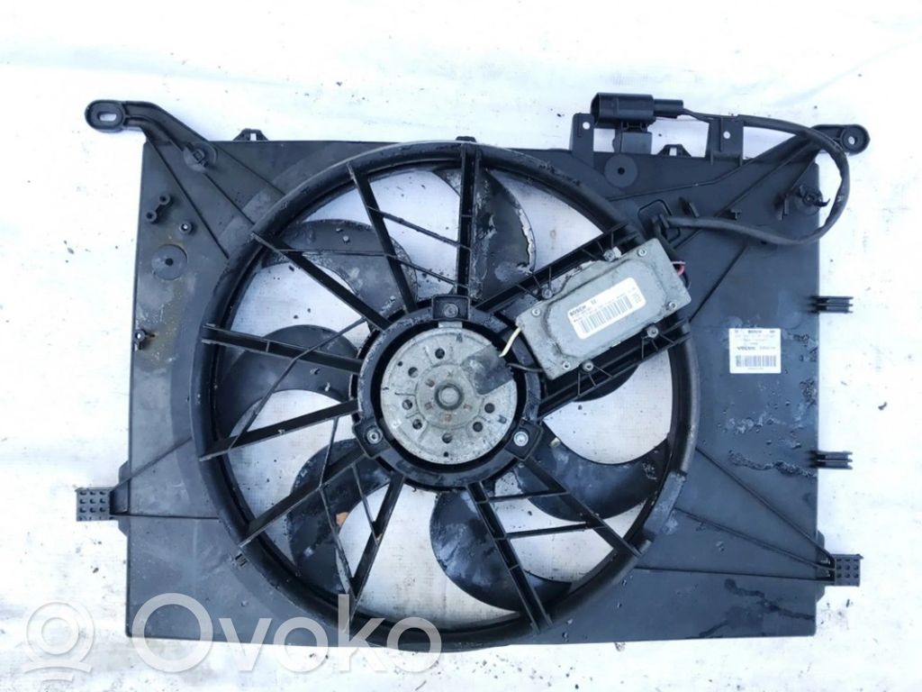 Volvo V70 Suport ventilator radiator 