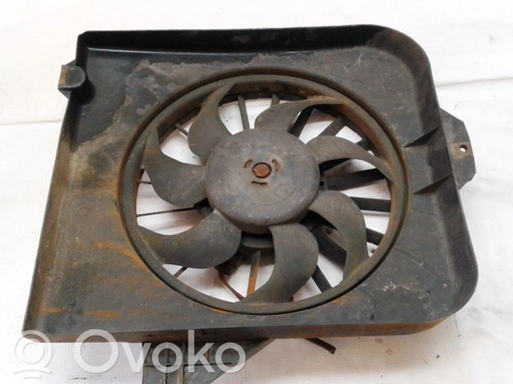 Convogliatore ventilatore raffreddamento del radiatore