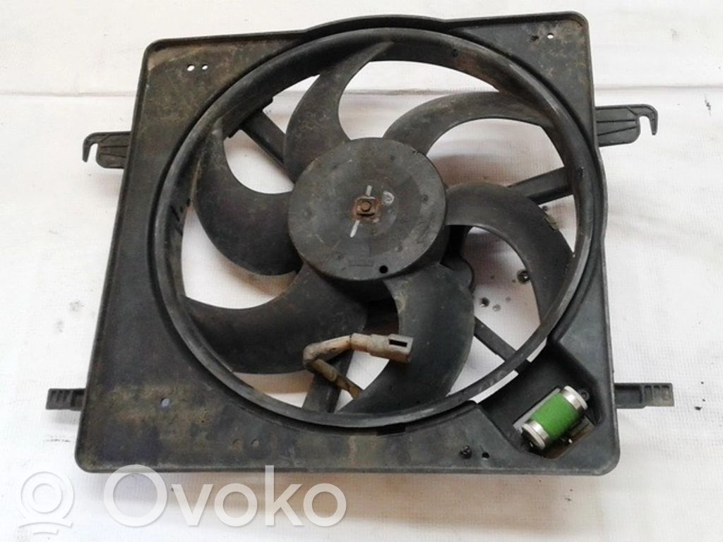 Ford Ka Lüfterzarge 