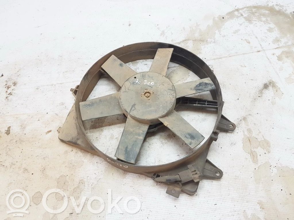 Convogliatore ventilatore raffreddamento del radiatore