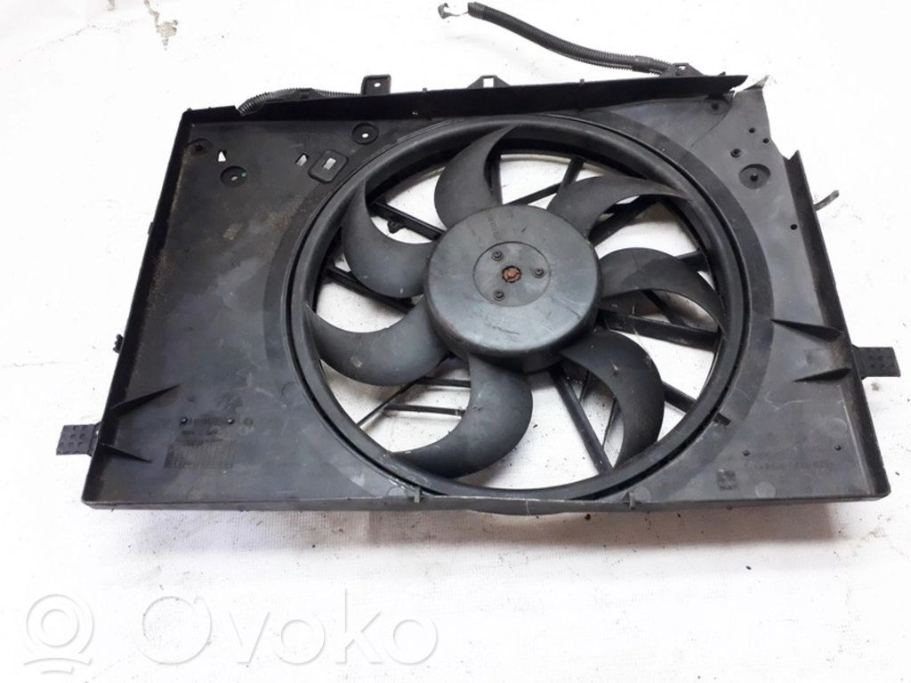 Volvo S60 Suport ventilator radiator 