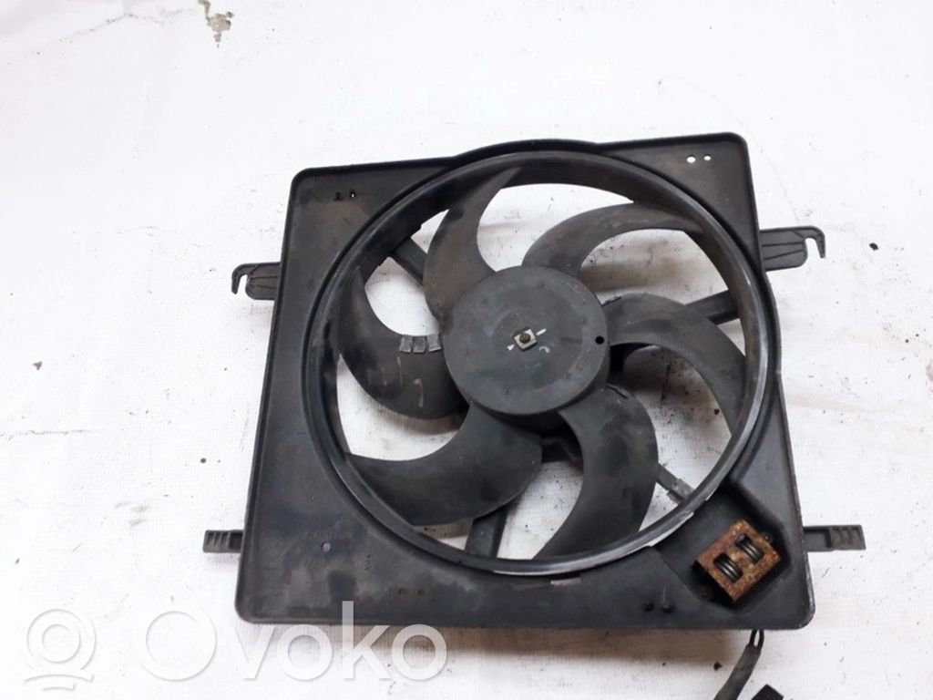 Ford Ka Convogliatore ventilatore raffreddamento del radiatore 