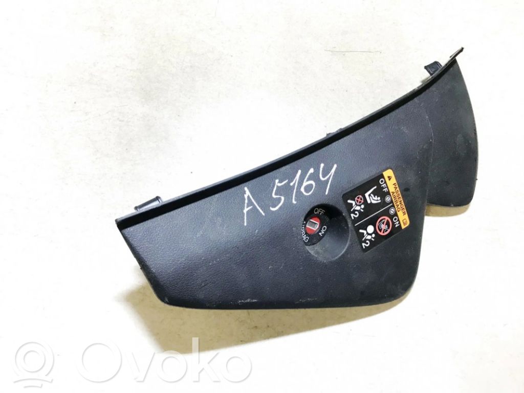 Honda CR-V Alte piese de interior 