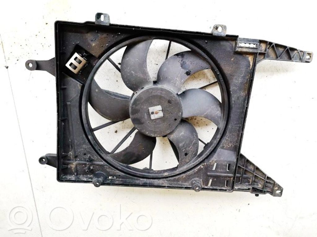 Renault Scenic I Suport ventilator radiator 