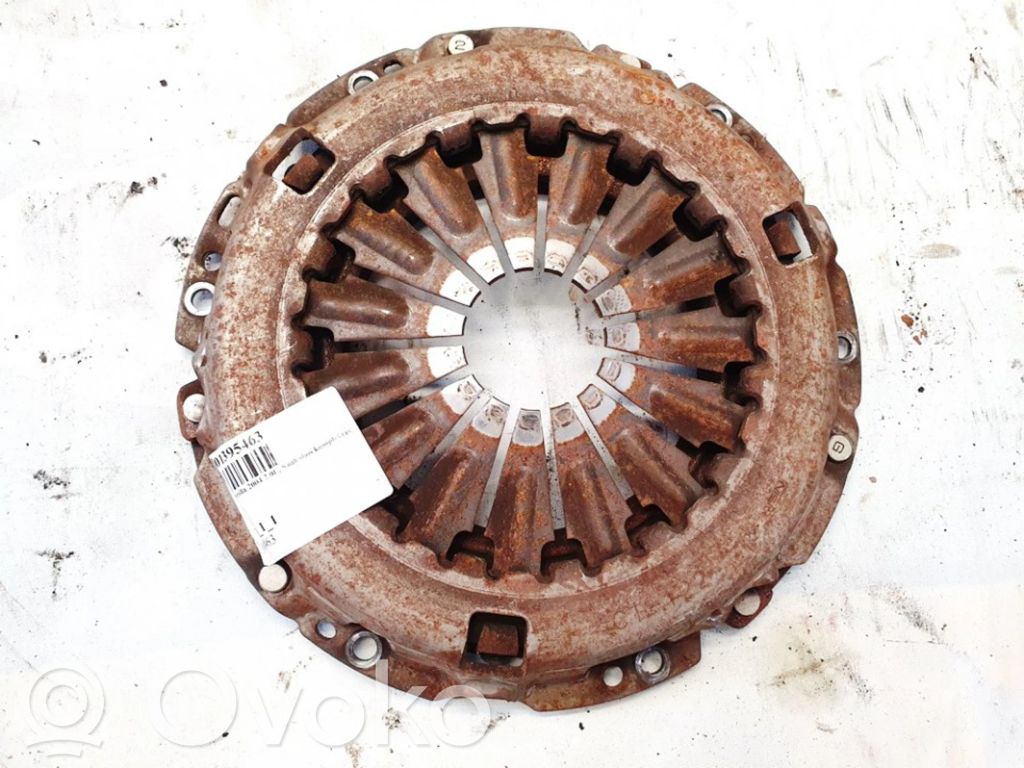 Clutch set kit