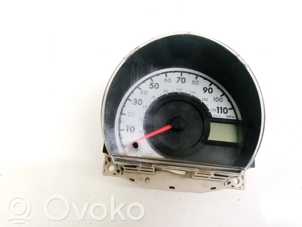 Toyota Aygo AB10 Nopeusmittari (mittaristo) 