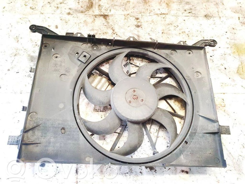 Volvo S60 Suport ventilator radiator 