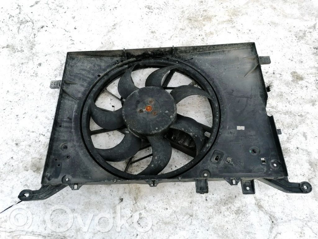 Volvo S60 Suport ventilator radiator 
