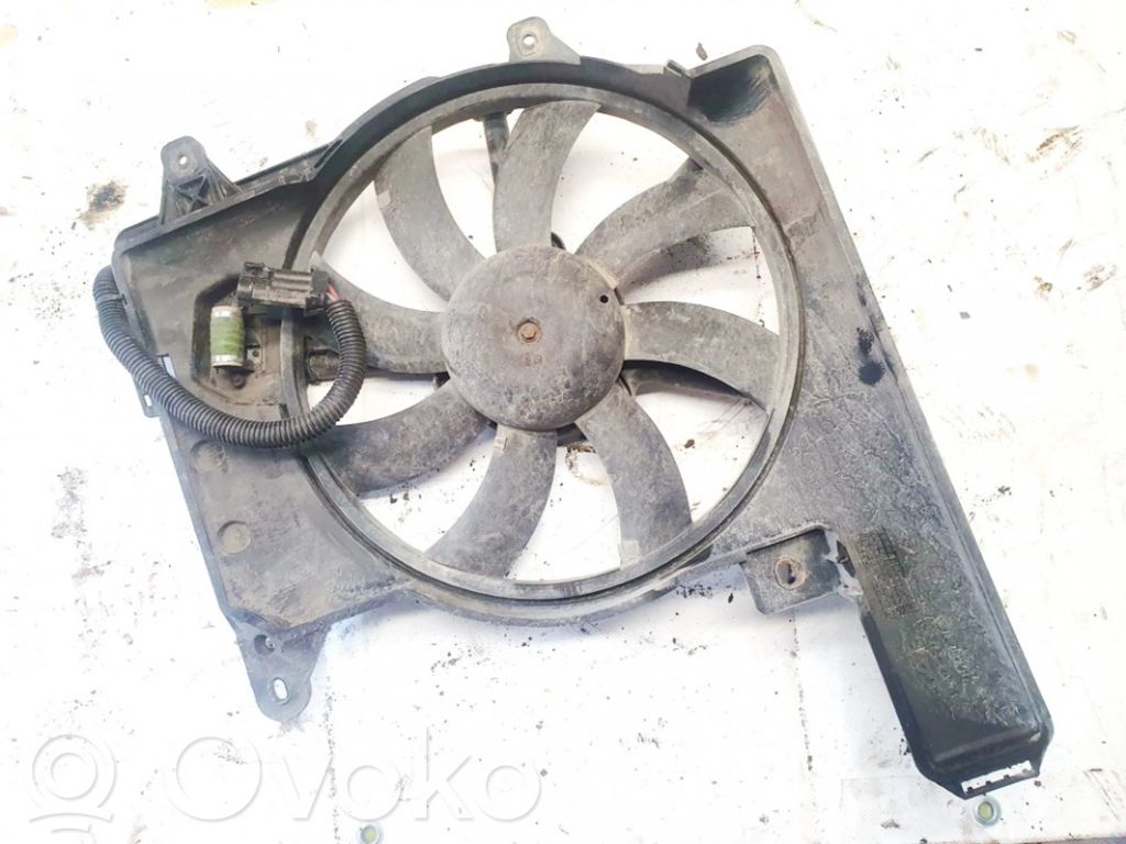 Suport ventilator radiator   8240457,8240457