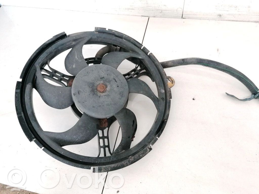 Fiat Stilo Lüfterzarge 