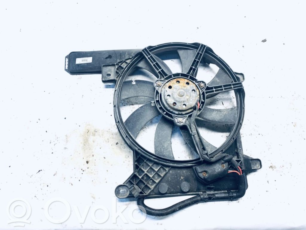 Opel Meriva A Suport ventilator radiator 