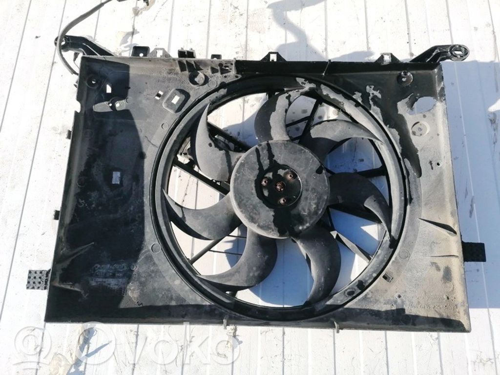 Volvo S80 Suport ventilator radiator