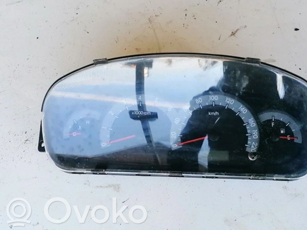 Hyundai Elantra Tachimetro (quadro strumenti)