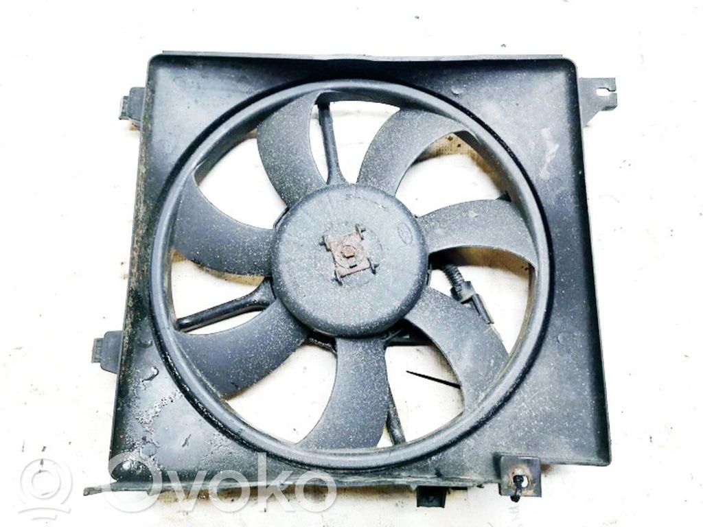 Hyundai Getz Suport ventilator radiator 