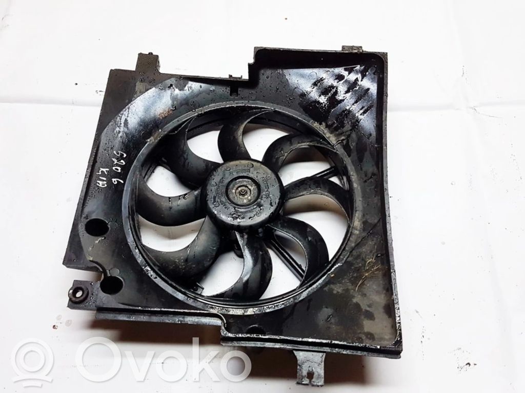 KIA Carnival Suport ventilator radiator 