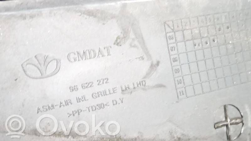 Chevrolet Captiva Rivestimento del tergicristallo