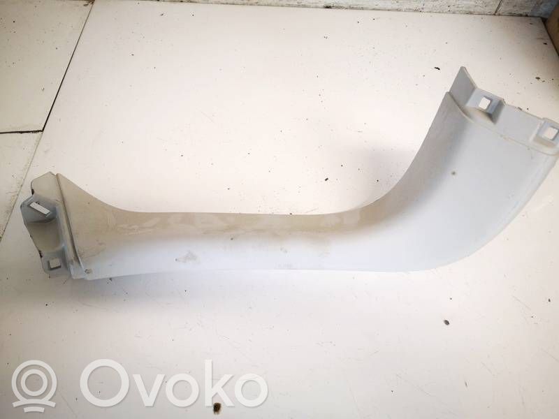 Land Rover Discovery Sport Alte piese de interior