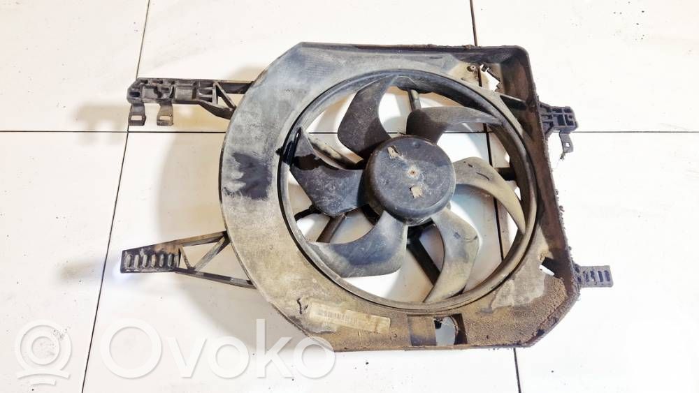 Suport ventilator radiator