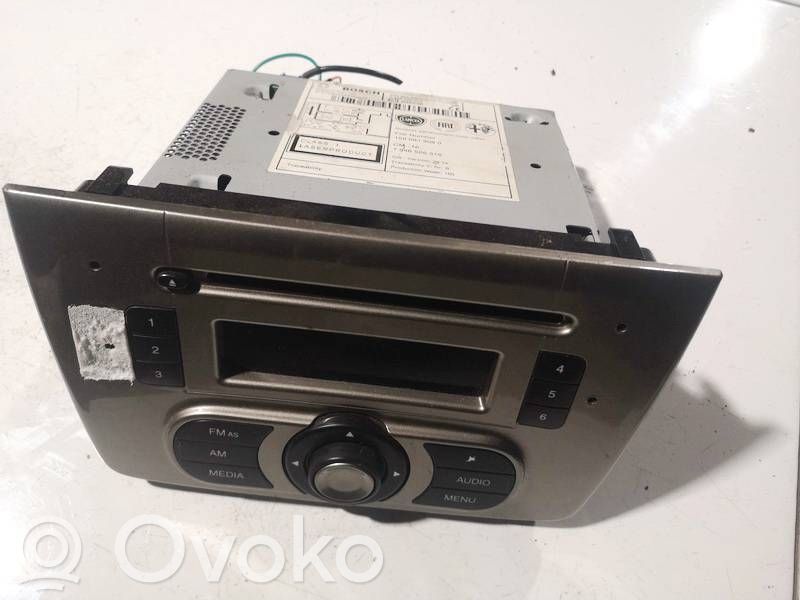 Alfa Romeo Mito Panel / Radioodtwarzacz CD/DVD/GPS 