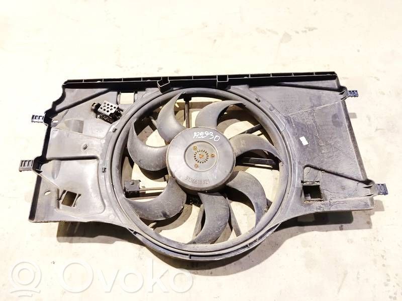 Renault Laguna III Suport ventilator radiator