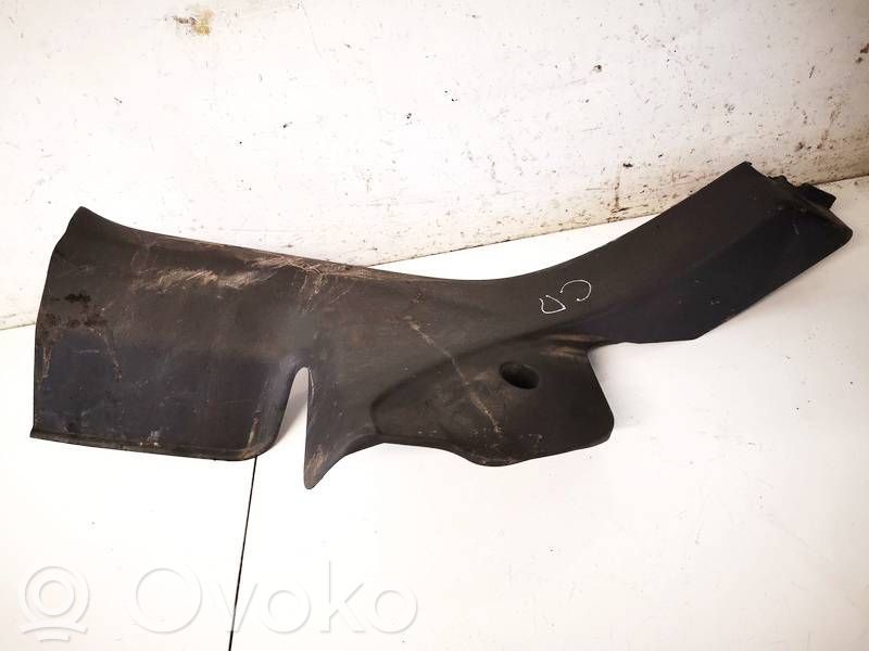 Honda Civic Alte piese de interior