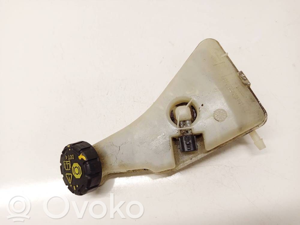 Dacia Sandero Pääjarrusylinteri 