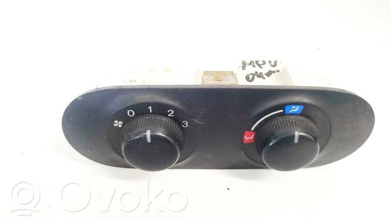 Unidad de control climatización