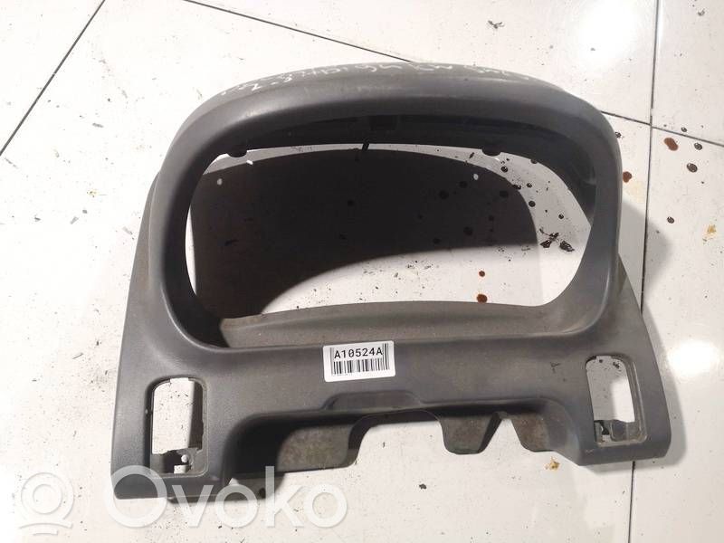 Fiat Ducato Moldura del panel 
