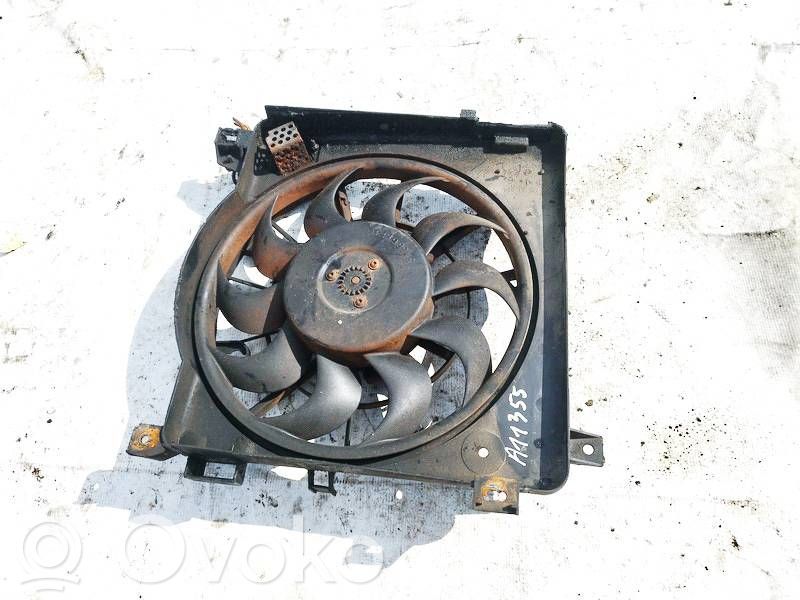 Opel Astra H Suport ventilator radiator 